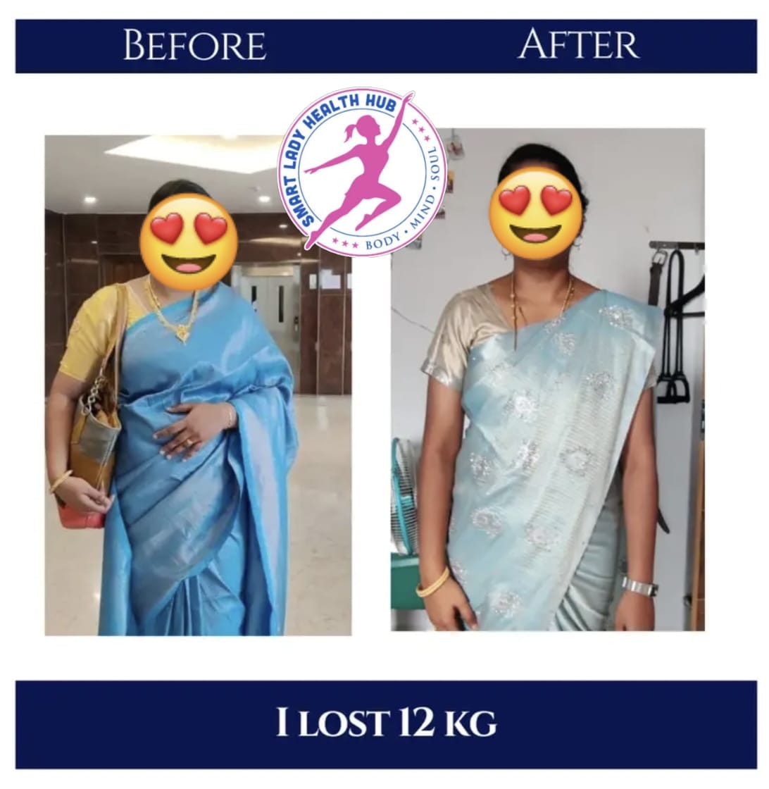 Before and after transformation — I lost 12 kg