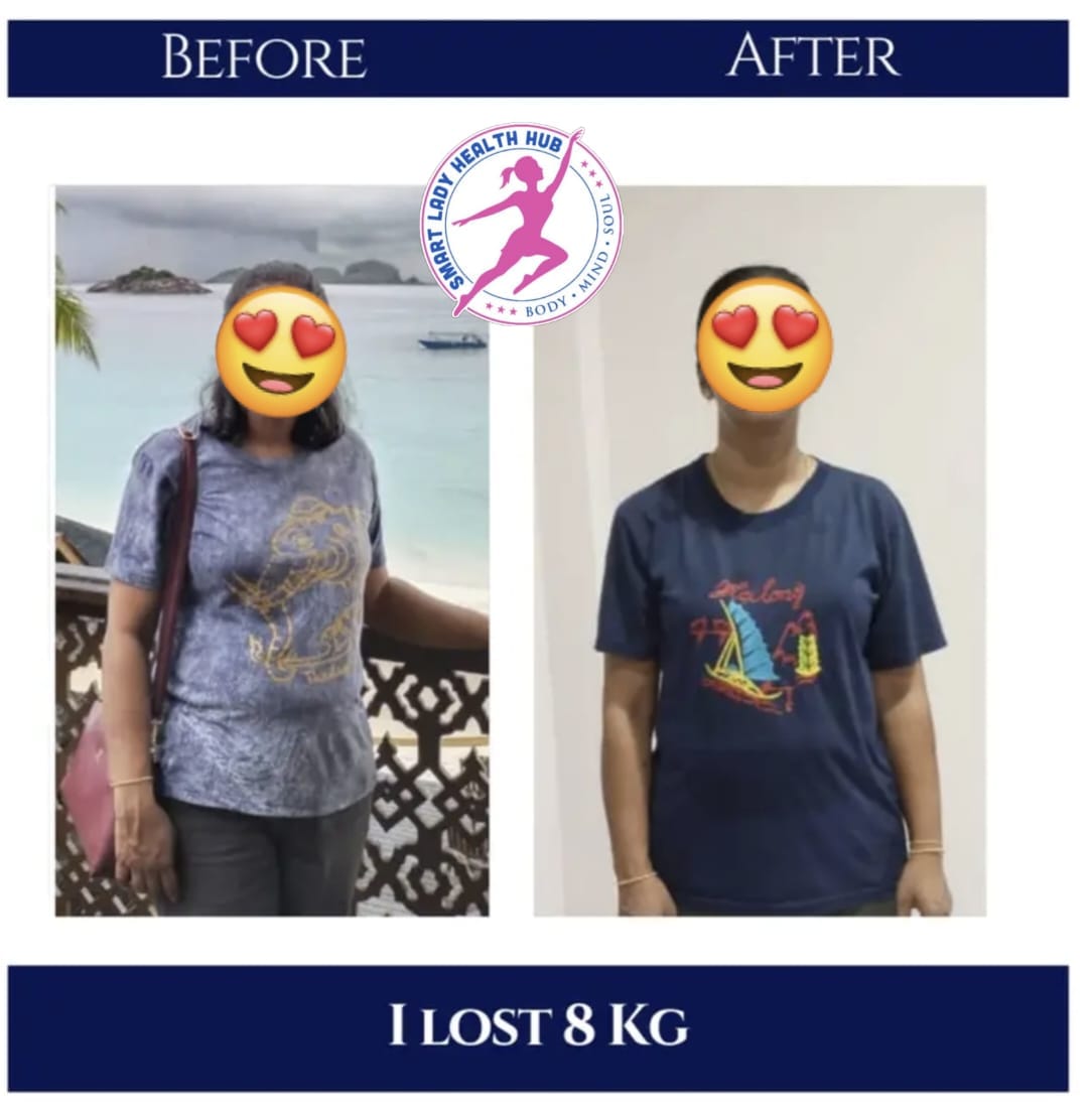 Before and after transformation — I lost 8 kg